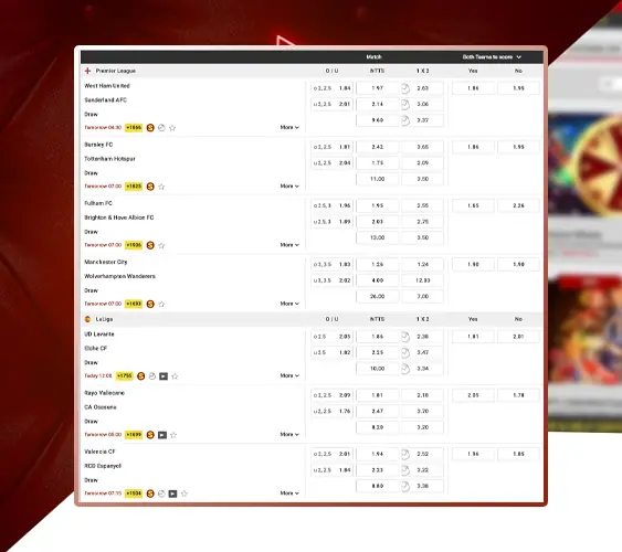 Football betting market